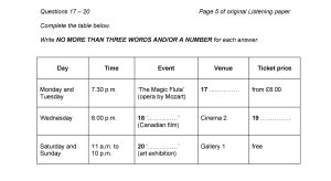 آیلتس لیسنینگ